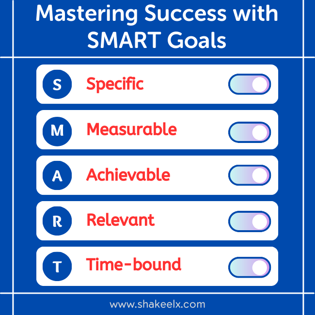 Mastering Success with SMART Goals